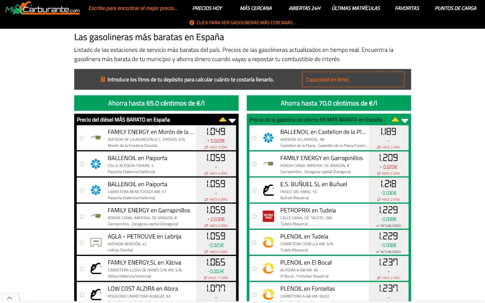 Diseño de portal web para MiCarburante.com, precios de gasolina y diésel en España